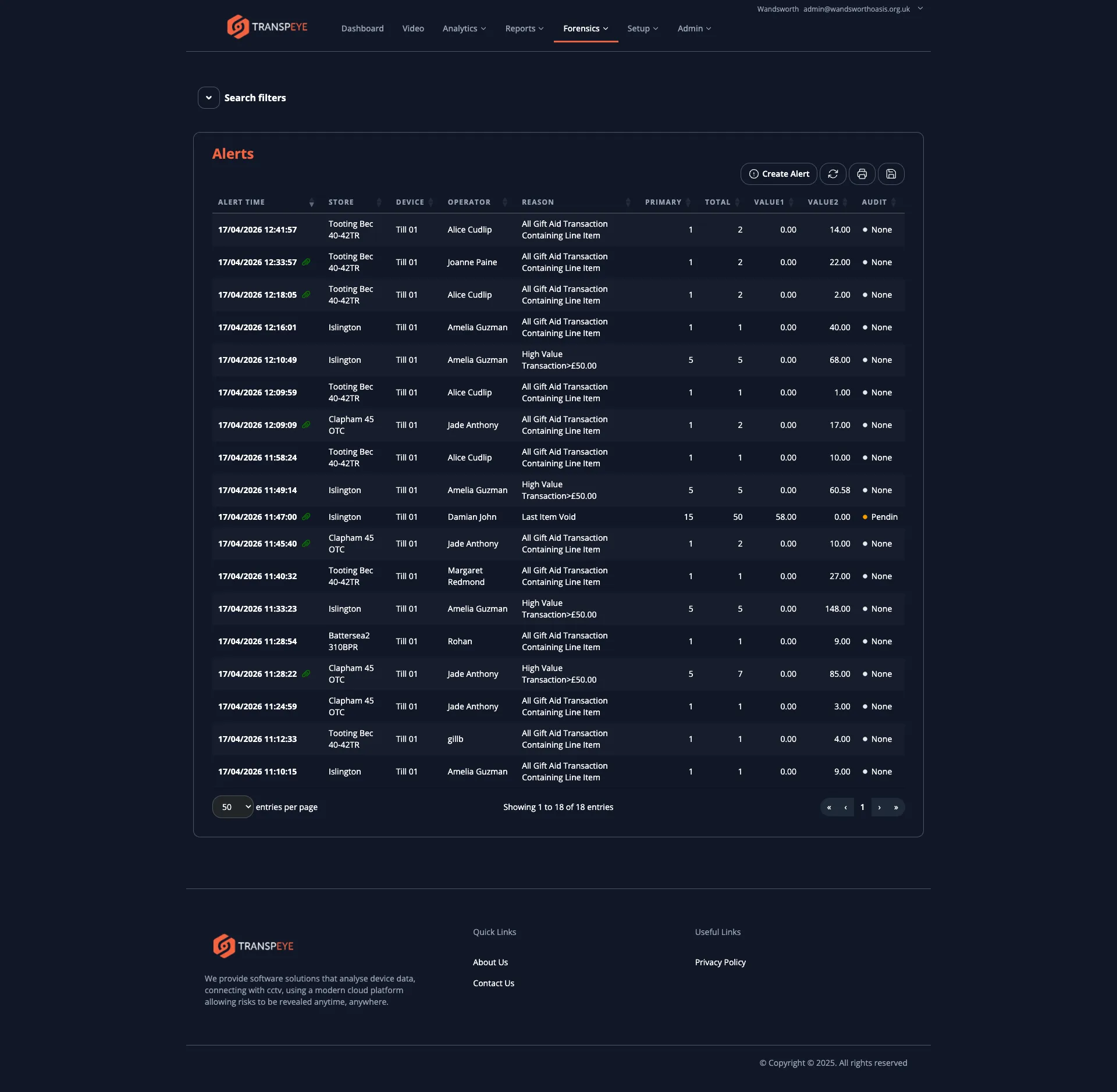 The Alerts list page showing multiple alert rows with data across all columns including Alert Time, Store, Device, Operator, Reason, Primary, Total, Value1, Value2, and Audit status, with pagination controls at the bottom
