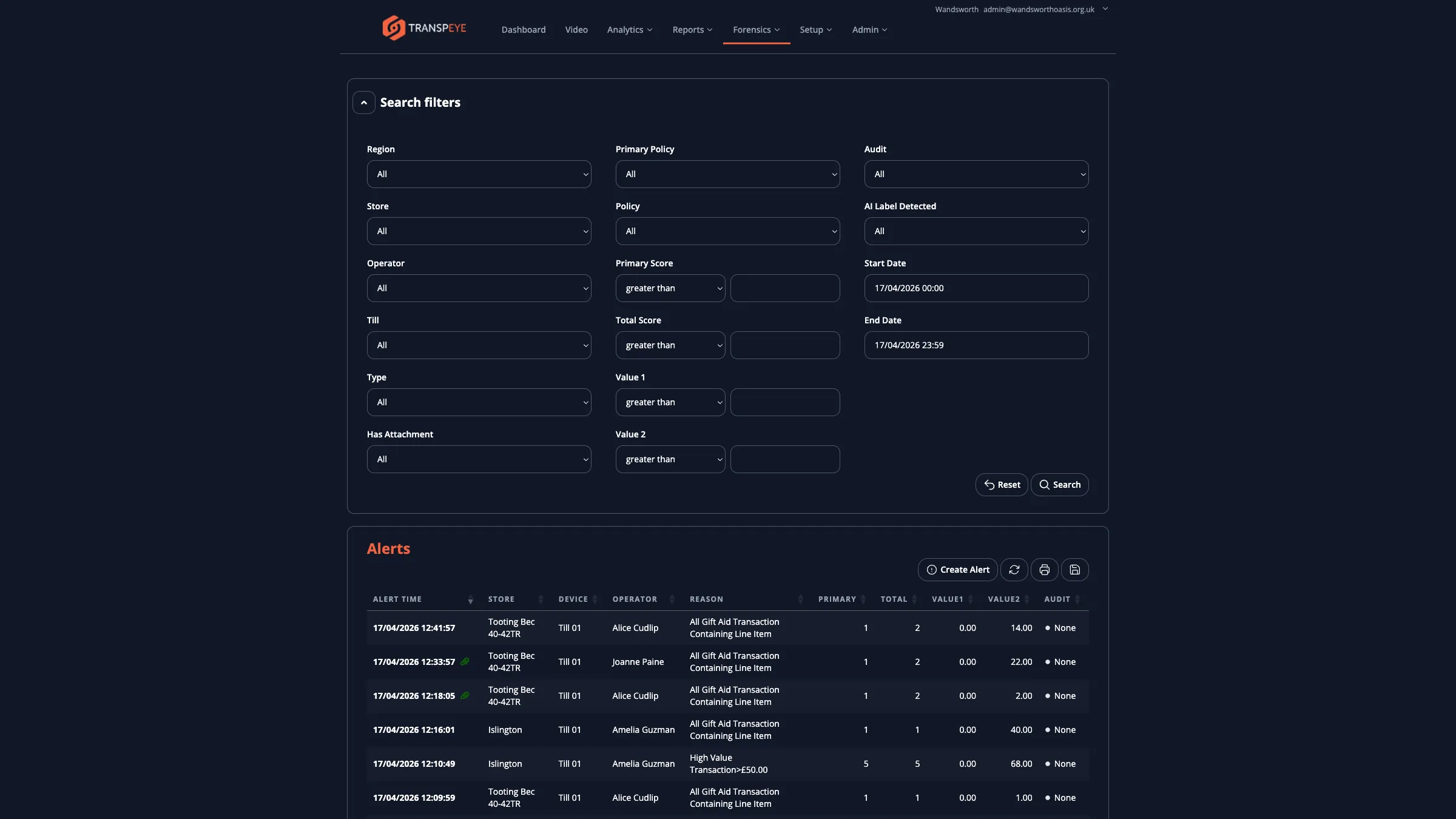 The Alerts list page showing an empty table with columns for Alert Time, Store, Device, Operator, Reason, Primary, Total, and Audit values