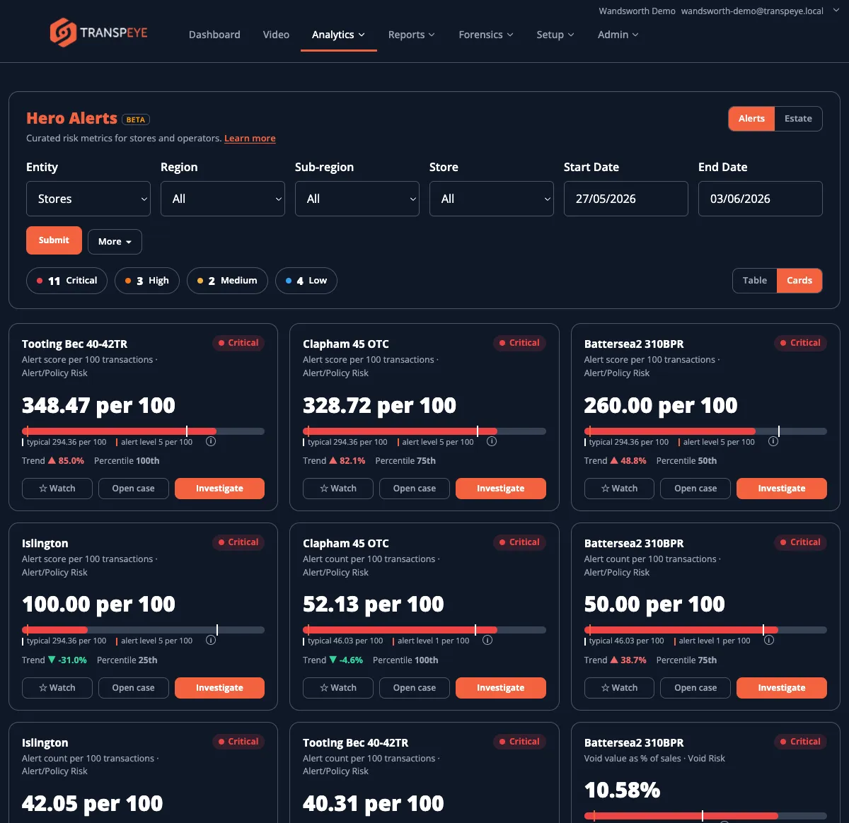 The Hero Alerts cards view showing each risk signal as a card with severity, value, trend, percentile, watch, case, and investigate actions