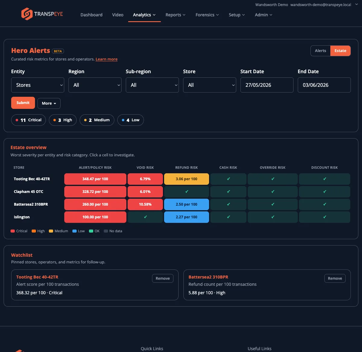 The Hero Alerts estate overview showing stores as rows and risk categories as columns with severity-coloured cells and a watchlist below