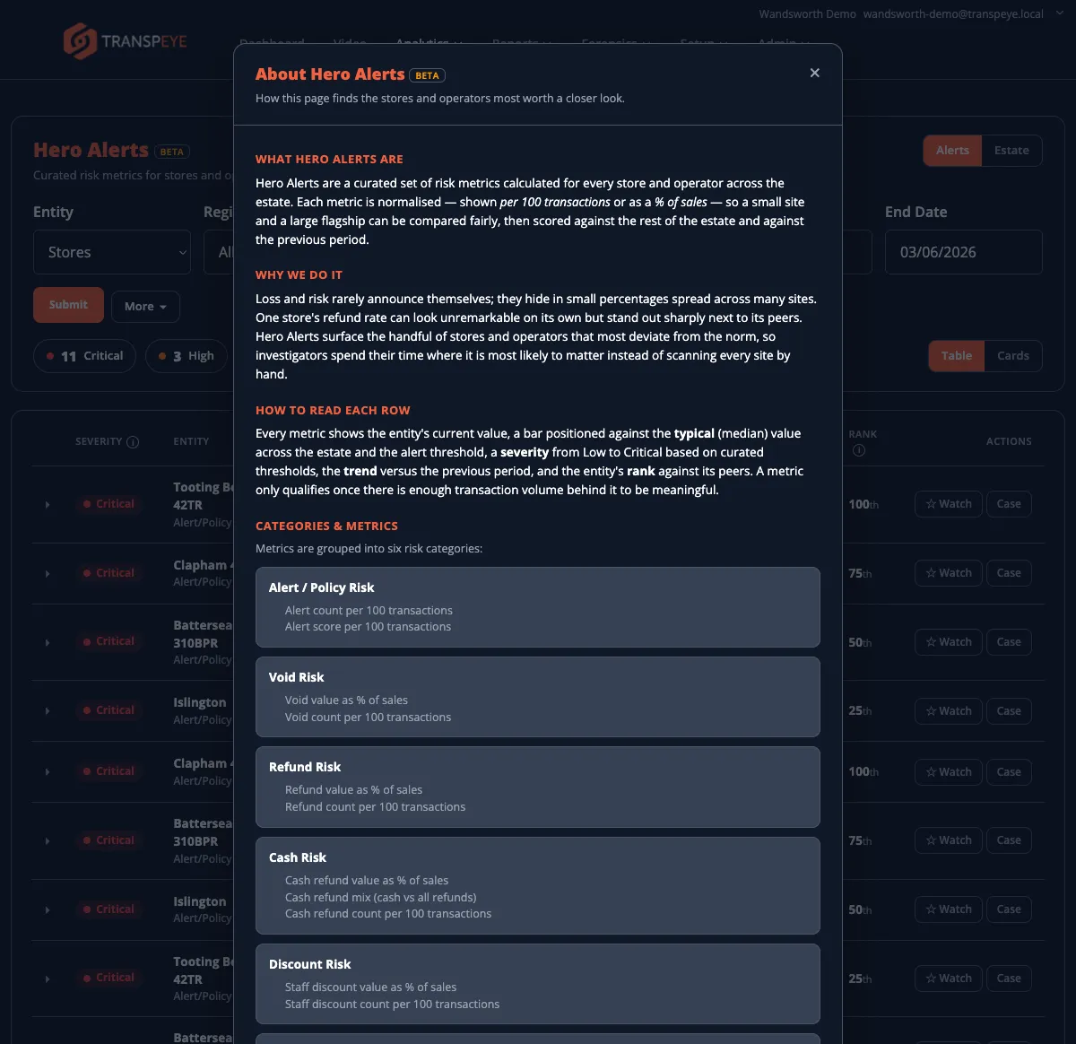 The Hero Alerts Learn more modal explaining what Hero Alerts are, how to read each row, and the risk categories used