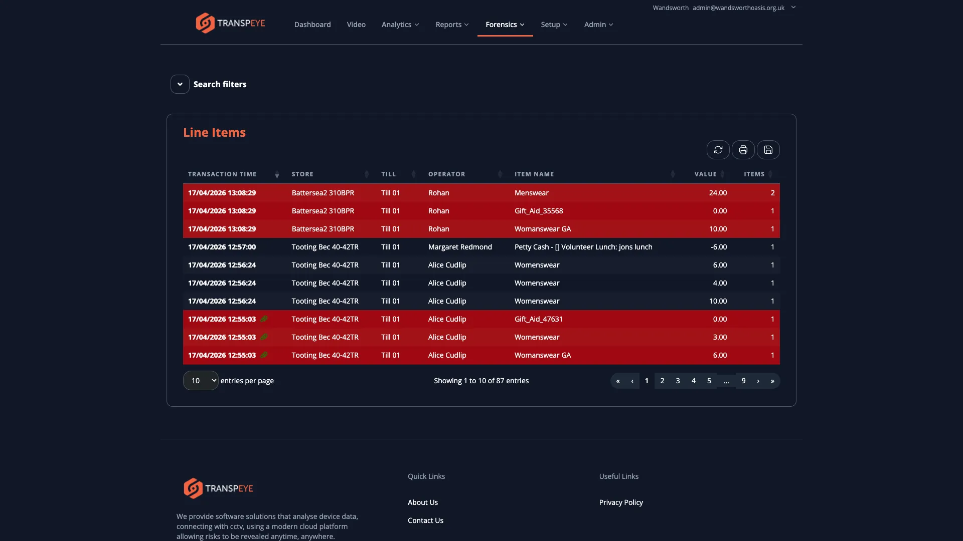 The Line Items list page showing individual line items from transactions with columns for item details, quantities, and values